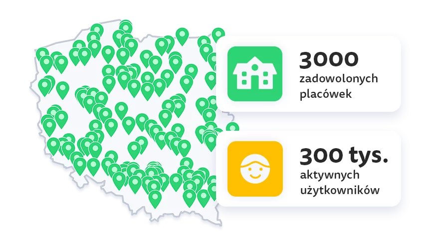 Mapa placówek korzystających z LiveKid