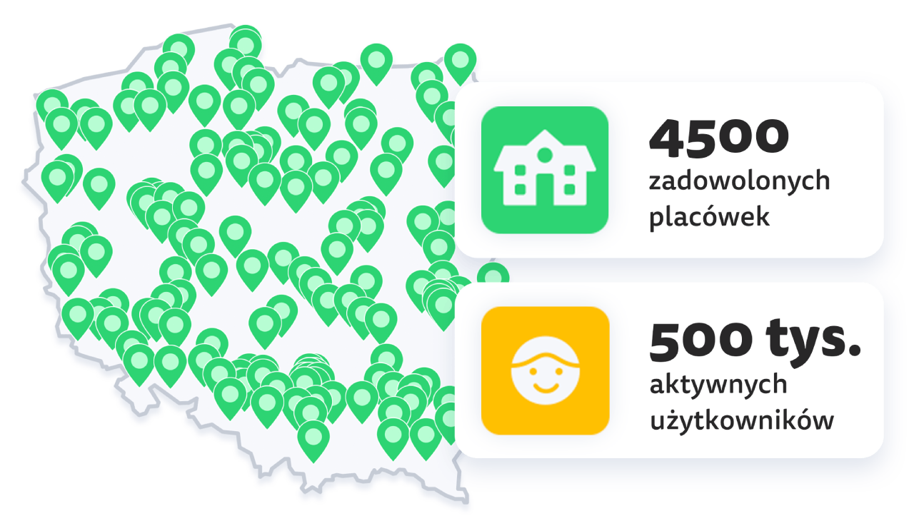 Mapa polski klientów LiveKid